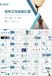 舞蹈培訓(xùn)芭蕾舞培訓(xùn)ppt