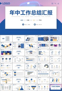 VR虛擬現(xiàn)實產(chǎn)品人工智能PPT