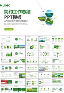 濕地環(huán)境保護生態(tài)森林業(yè)PPT