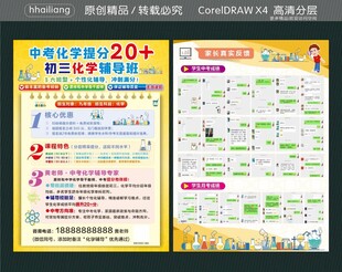 中考化學(xué)提分