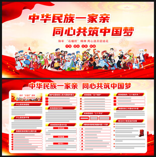 民族團(tuán)結(jié)知識(shí)