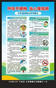 世界慢阻肺日海報(bào)