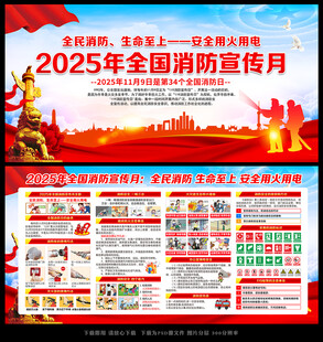 119全國(guó)消防日展板