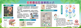 肝膽科膽囊結(jié)石健康宣傳欄展板