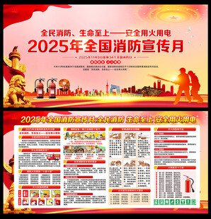 2025年消防月
