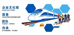 高鐵文化引領(lǐng)團隊文化墻
