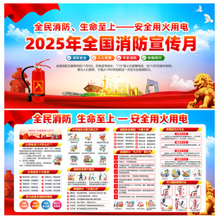 2025全國(guó)消防宣傳月