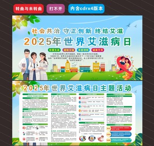 2025年世界艾滋病日