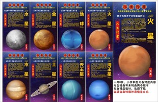 八大行星海報(bào)展板掛畫文化墻