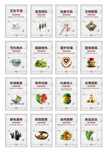 學(xué)校食堂文化墻展板