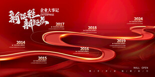 企業(yè)大事記展板