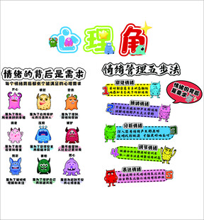 心理角咨詢(xún)室布置文化墻面裝飾