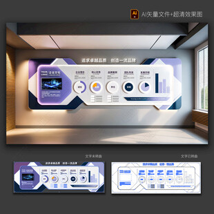 企業(yè)文化墻