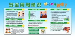 安全用電常識(shí)