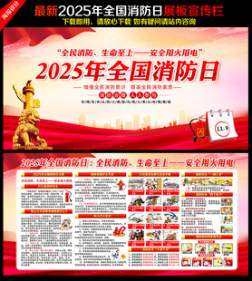 消防安全知識(shí)教育宣傳欄展板