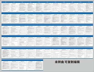 項(xiàng)目崗位職責(zé)