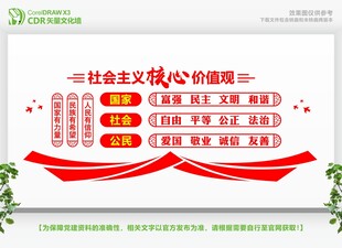 社會主義核心價值觀