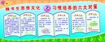 思想文化 习惯培养