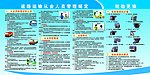 道路运输从业人员管理规定和轮胎更换