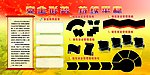 优秀展板设计