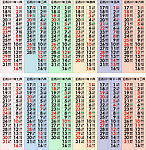 2011年日历