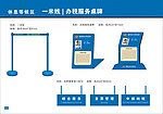 地税局 等候区 标识设计