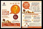 商业地产海报