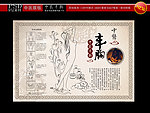 丰胸 中医 美胸