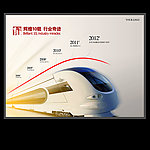 发展历程企业文化海报企业宣传册