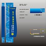 导示牌 标识标牌