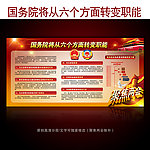 两会专题之国务院机构改革和职能
