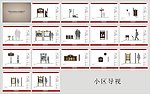小区导视