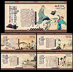 中医与养生的关系展板