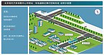 路口交通示意图
