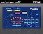 架构分析图
