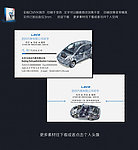 汽修名片