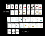 物管企业Vi