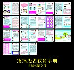 疼痛患者教育手册