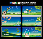 环保