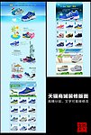 淘宝天猫店铺装修(无网页代码)