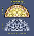 教堂玻璃图案