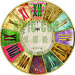 仿古欧式钟面