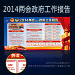 2014两会展板设计