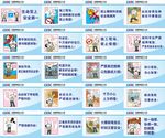 安全标语  安全围栏  安全