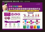 宫颈糜烂 宫颈专题 宫颈跨版