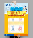 大学生新学期兼职招聘海报