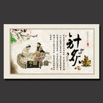 针炙疗法展板设计