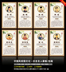 校园传统文化