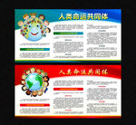 人类命运共同体
