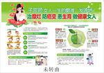 宫颈糜烂彩页
